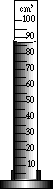 gif of graduated cylinder